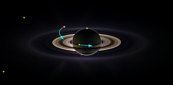 Bild "Gravitation:SaturnCassini.jpg"